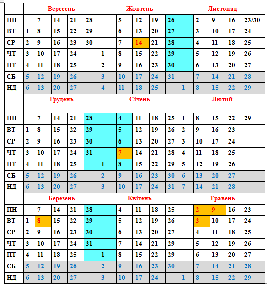 Структура учебного года 2015-2016